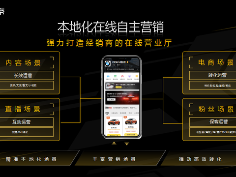 懂车帝经销商峰会苏州站开启  卖车通新升级助力经销商自主营销