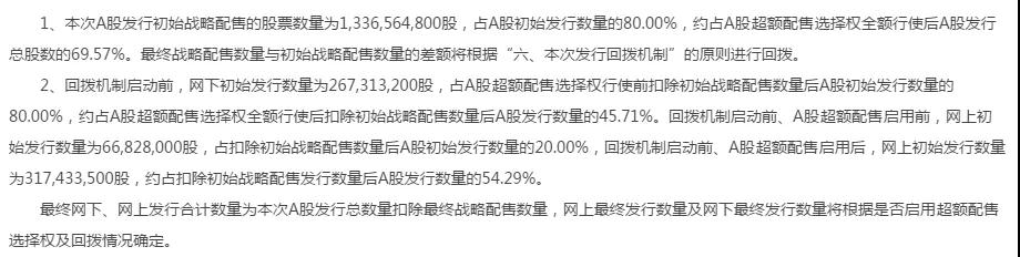 蚂蚁集团公告