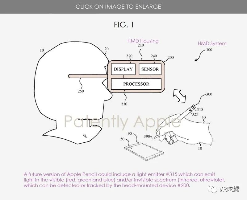 苹果新专利:Apple Pencil或将配备多个摄像头;用户反馈Quest 2 Elite Strap 头带出现断裂现象休闲区蓝鸢梦想 - Www.slyday.coM 苹果新专利:Apple Pencil或将配备多个摄像头;用户反馈Quest 2 Elite Strap 头带出现断裂现象休闲区蓝鸢梦想 - Www.slyday.coM