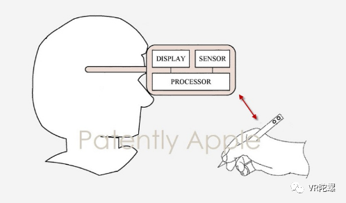 苹果新专利:Apple Pencil或将配备多个摄像头;用户反馈Quest 2 Elite Strap 头带出现断裂现象休闲区蓝鸢梦想 - Www.slyday.coM 苹果新专利:Apple Pencil或将配备多个摄像头;用户反馈Quest 2 Elite Strap 头带出现断裂现象休闲区蓝鸢梦想 - Www.slyday.coM