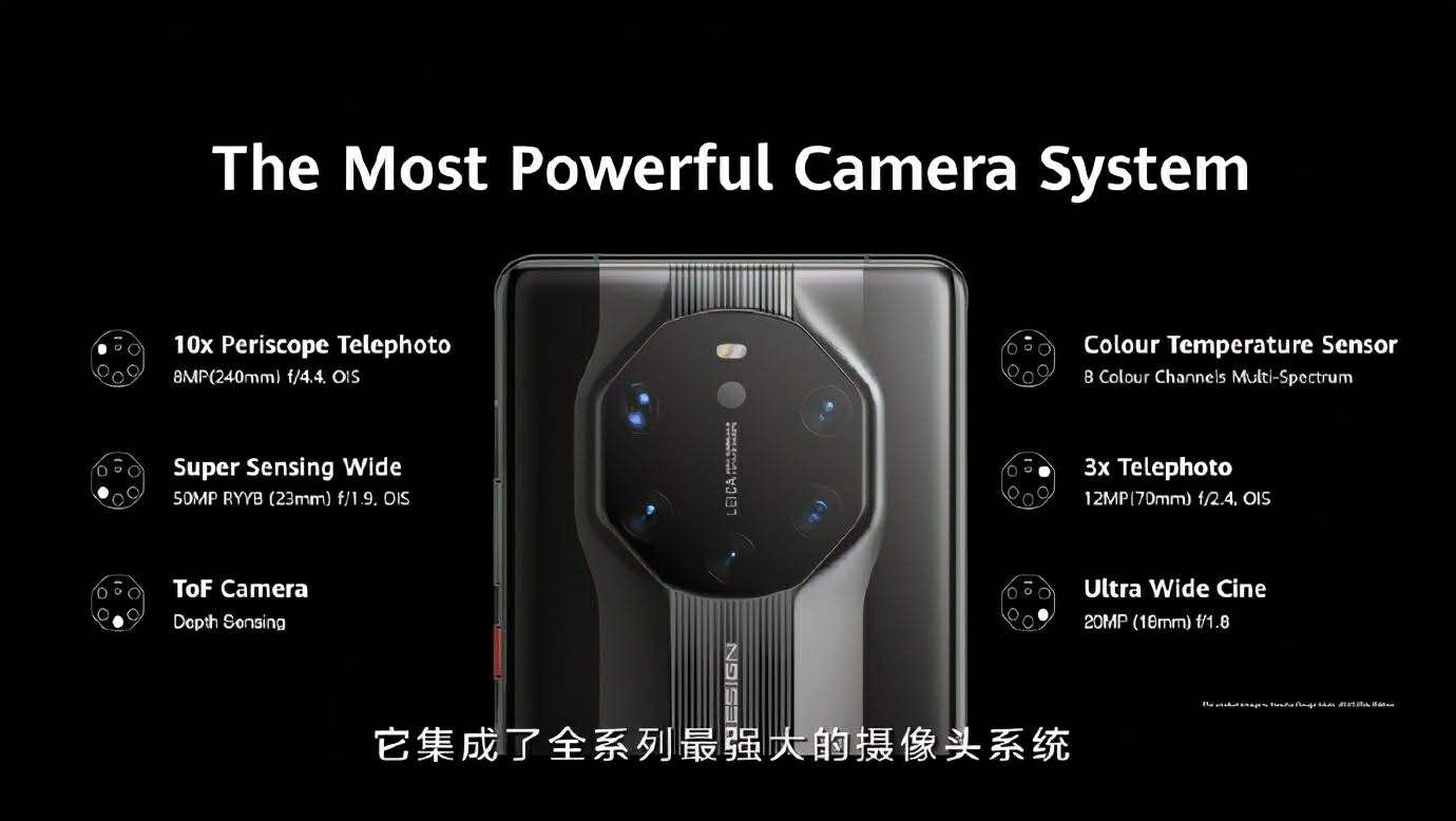 华为mate40保时捷参数,华为mate20保时捷参数 华为mate40国行价格曝光pro货多价最低保时捷版更惹眼