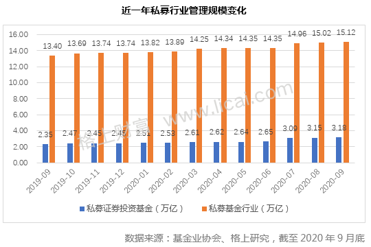 控制人口增长的英文_控制人口增长(3)