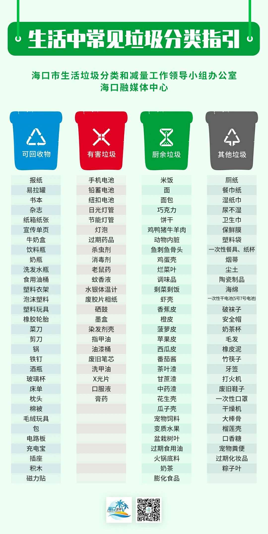 日本垃圾分类人均GDP_日本华人聚集区西川口 垃圾成灾 ,附近居民 可能是中国人干的