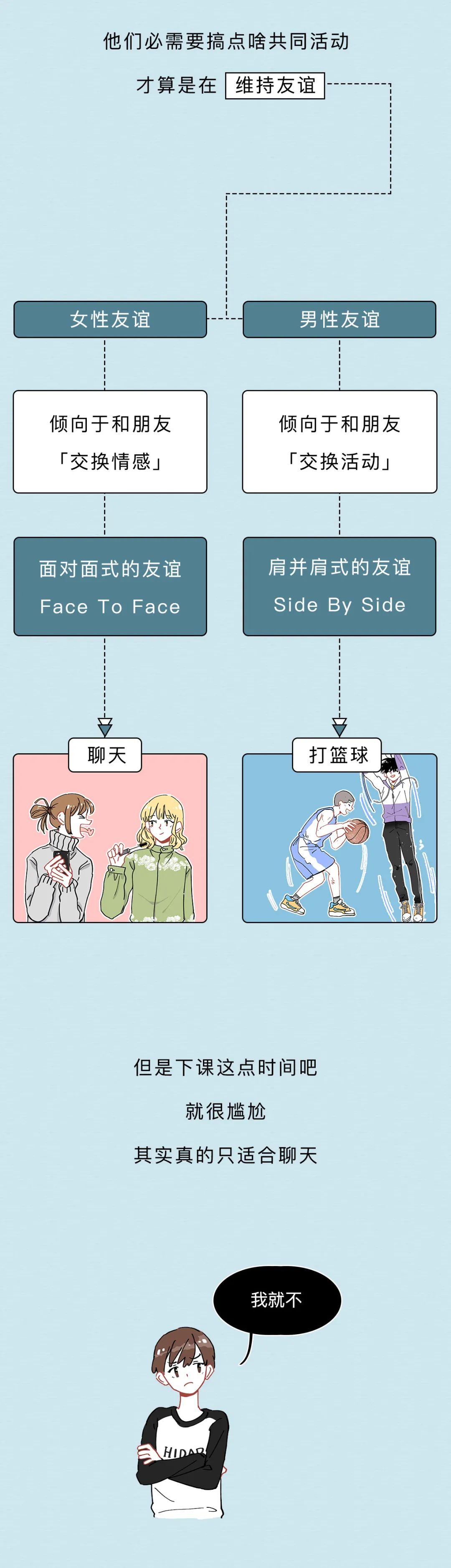 班里男生为啥老喜欢坐其他男生腿上