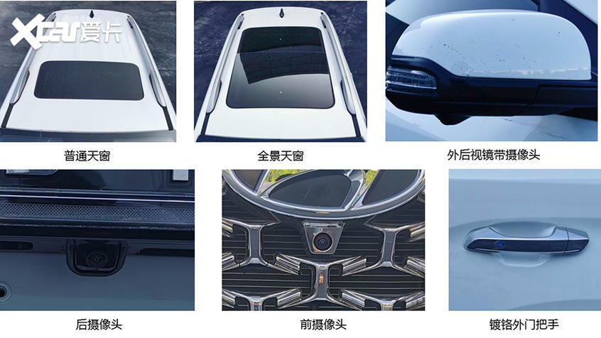 新款北京现代ix35申报图 预计11月上市