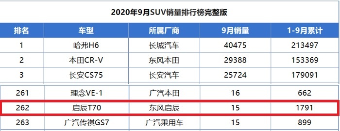 MK体育- MK体育官网- MK体育APP下载2016-2021年中國汽車踏板行業市場調研與投資機會研究報告
