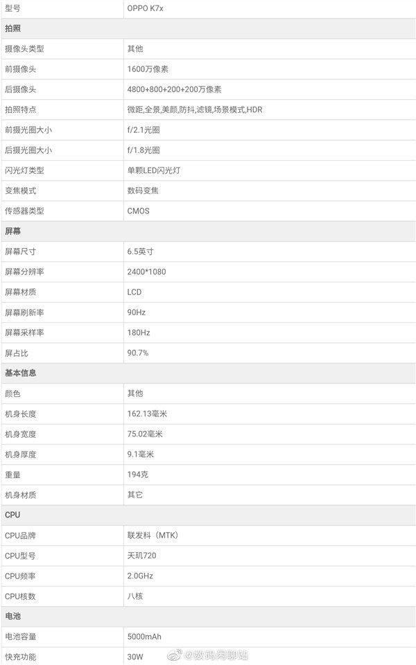 oppo官宣5g新机 k7x已亮相工信部证件照,参数全都有