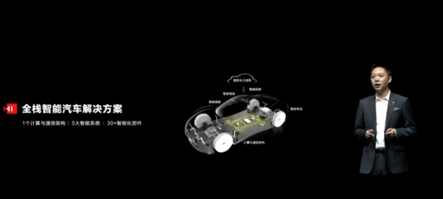 华为发布HI品牌 HiCar新系统广州车展亮相