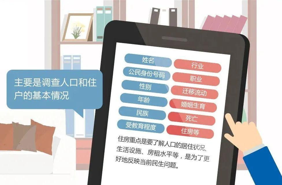 人口普查的谣言_人口普查图片