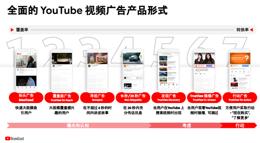 youtube精选2020 6448-kcieyvy7789745.png