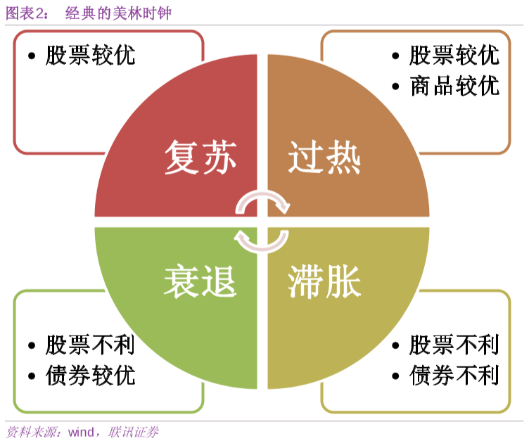 什么是基金投资性价比 f299-kcieyvy8140720.png