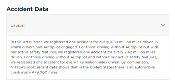 特斯拉发布Q3汽车安全报告 Autopilot事故率再次降低