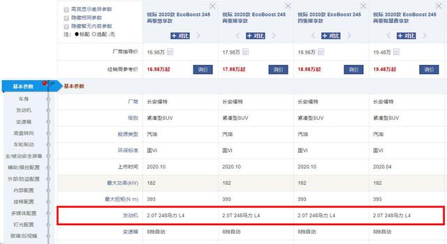 20万内动力最强的3款SUV，最高260匹马力，有2款是合资