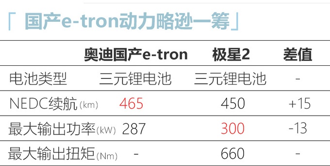 想买电动车的再等等！这9款电车即将亮相，最低仅需10.5万元