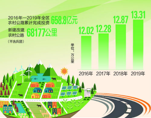 十三五期间是哪年 a1e4-kaaxtfm9347954.jpg