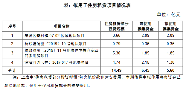 公司债券利息计入gdp