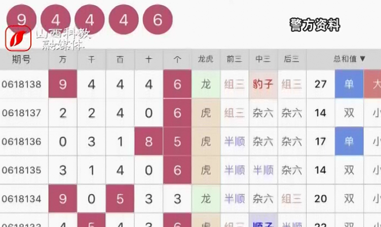 购买彩票的截止时间 556c-kaaxtfn9393775.png