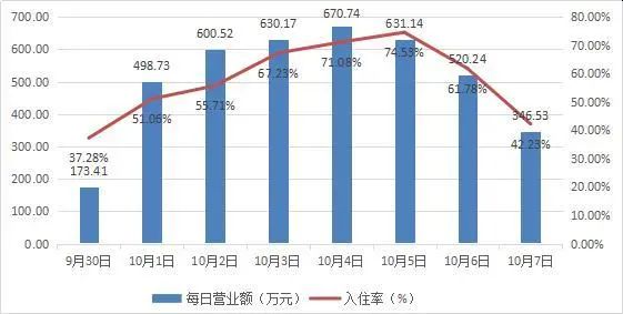 企业运营状况模板,企业运营状况模板怎么写