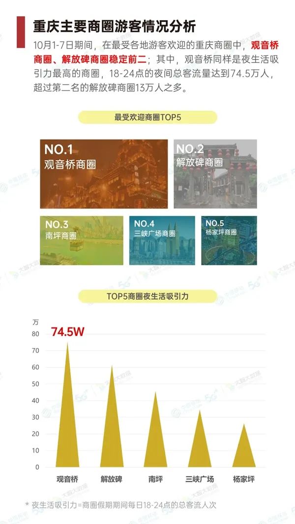 动国移中司庆公重 供图。