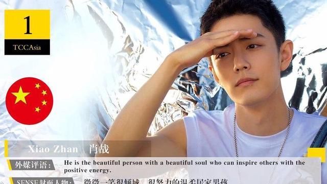 2020全球最美面孔男_2020全球最美面孔TOP100曝光迪丽热巴张静涵赵丽颖上