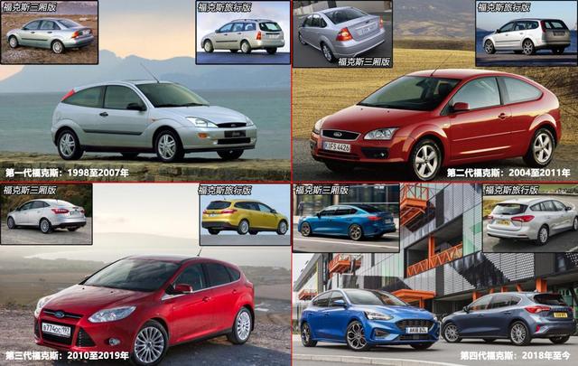 关键词: 概念车美系新车福特长安福特福克斯我要反馈