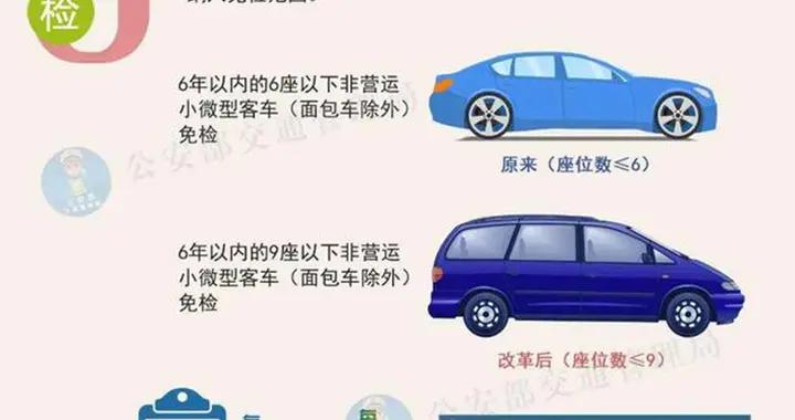 7座车新增六年免检！MPV、大型SUV的春天终于要来了？