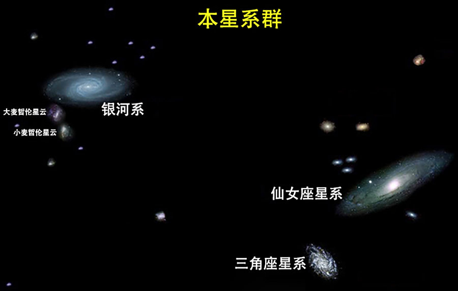 大麦哲伦星系能看到银河系全貌吗？银河系最佳观测角度...