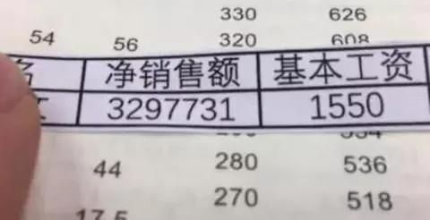 这些年，汽车4S店背过的锅