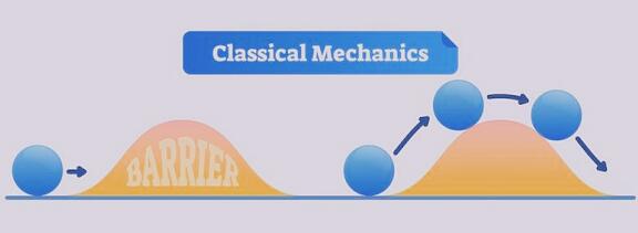 核聚变至少要一亿度，太阳核心只有1500万度，还能...