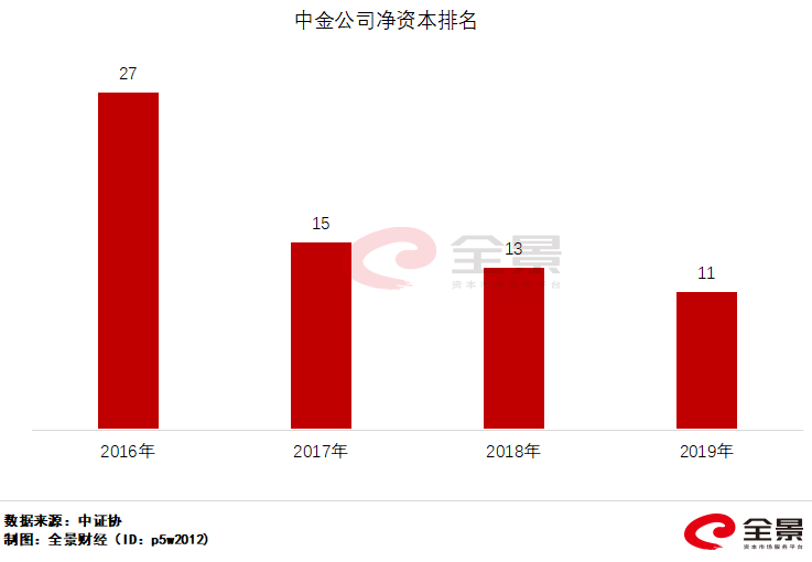 哔哩哔哩市值最高 da95-kcunqzc6275952.png