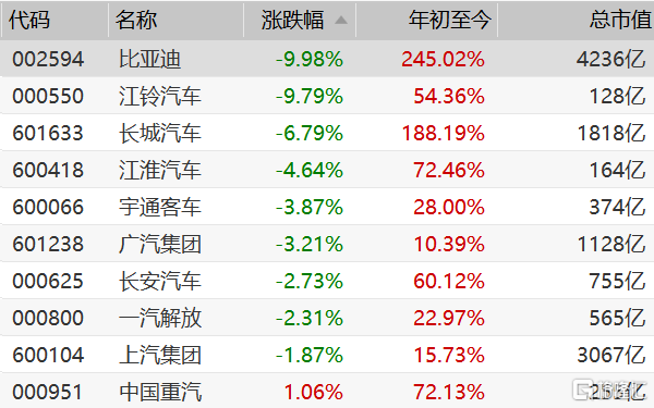 同仁堂股票最高价是多少 ea2f-kcunqzc8513857.png
