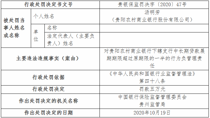 管理人口_人口普查图片(3)