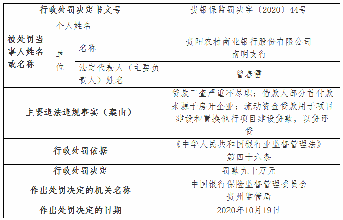 人口管理职责_保安岗位职责管理制度(2)