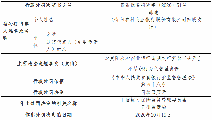 人口管理职责_保安岗位职责管理制度(2)