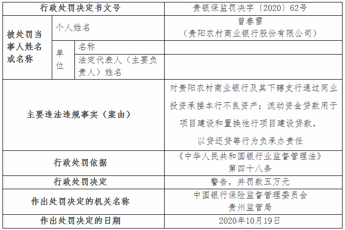 人口管理职责_保安岗位职责管理制度(2)