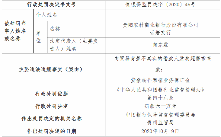 人口管理职责_保安岗位职责管理制度