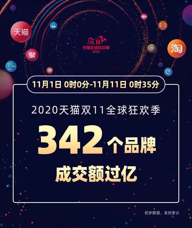 人口普查2020结果13亿7000万_人口普查2020结果