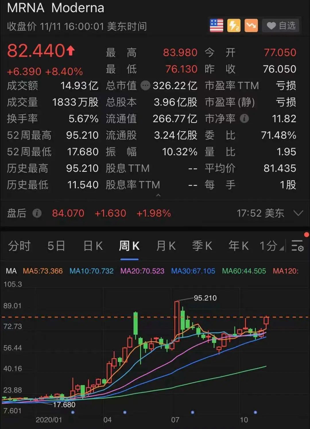 巴林人口增长_巴林鸡血石(3)