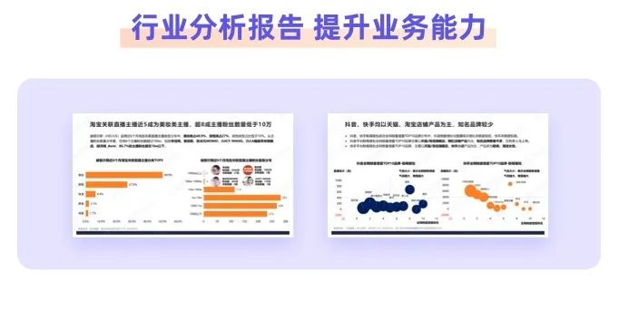 护肤品数据分析报告,护肤品数据分析报告艾媒
