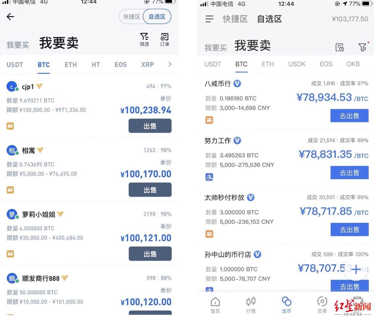 投资人展示同一时间段火币、OKEx平台比特币的不同价格
