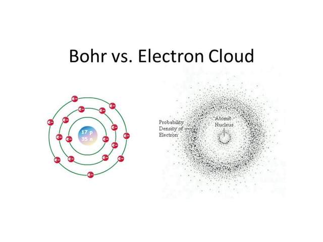 双黑洞结合为"引力分子",宇宙太神奇了|电子|黑洞|电子云_新浪新闻