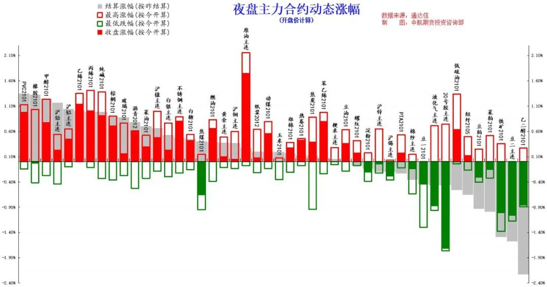 美国医药经济总量_美国gdp2020年总量(2)