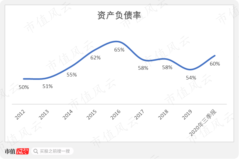 陈景河与“投行女”忘年婚背后的紫金矿业 正处资源变现关键期