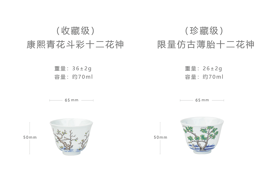 五彩十二花神杯,康熙御窑巅峰,古彩世家复刻 || Chin@美物