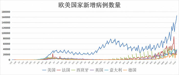 北京老总病毒_病毒图片卡通