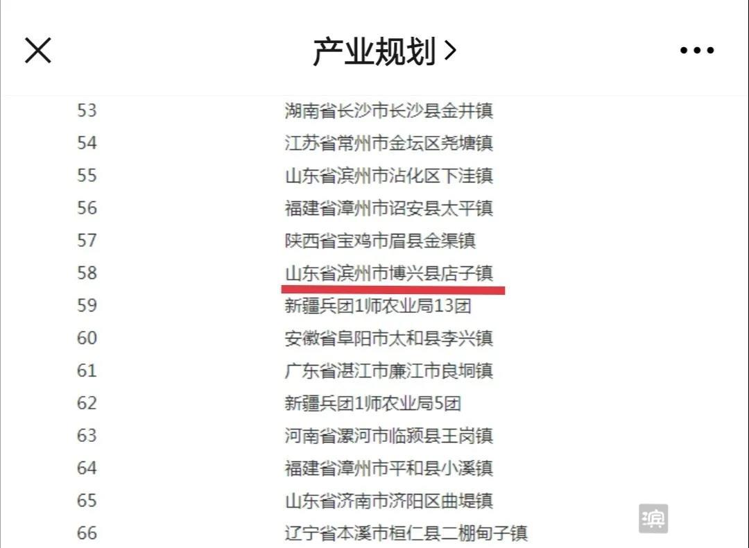 店子镇gdp_稳就业 保民生 店子镇企业招聘求职信息②