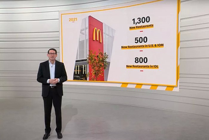 麦当劳董事长_董事长办公室图片(3)