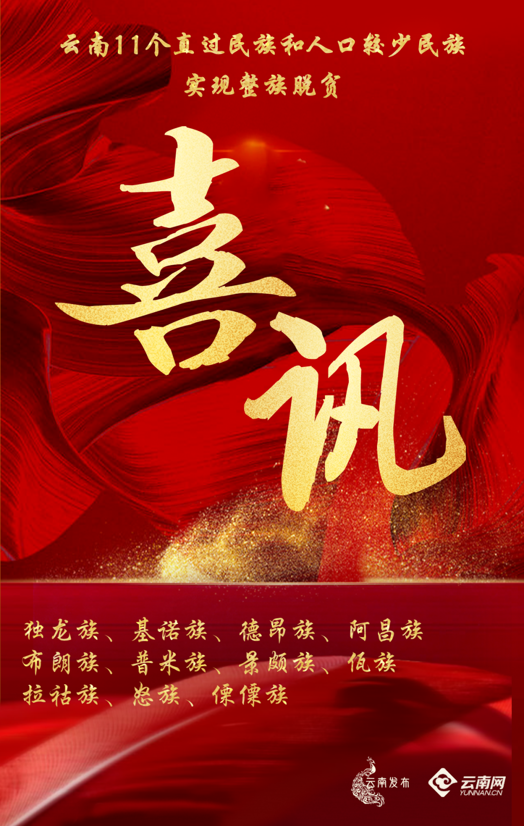 直过民族与人口较少民族_民族团结手抄报
