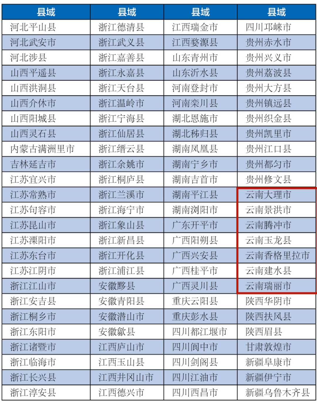 2020中国人口普查抽查时间_中国人口普查2020
