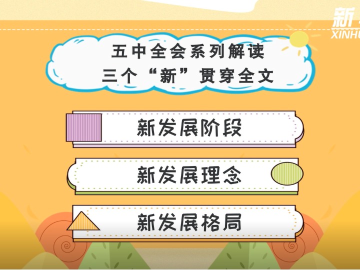 五中全会系列解读 | 三个“新”贯穿全文：新发展阶段、新发展理念、新发展格局_新浪新闻
